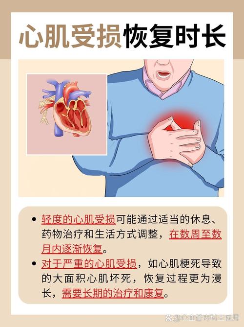 心脏问题大揭秘：从症状到诊断，一次性搞懂