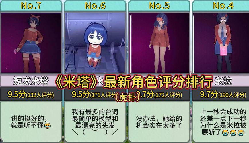 米里亚姆计划游戏攻略：全角色养成及结局解锁指南