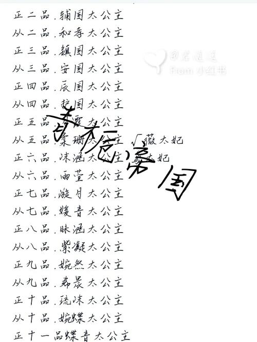 最全帝国后宫V1.31官网信息：版本更新及下载地址