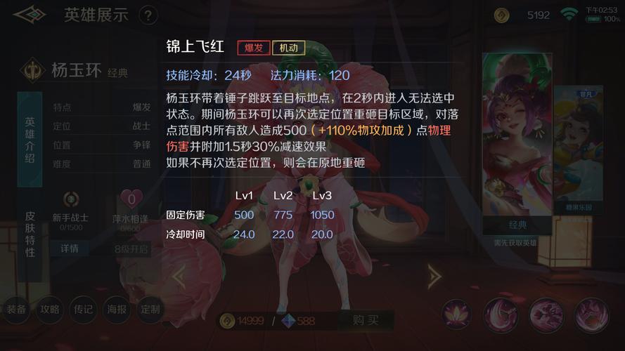 好玩到停不下来的全女格斗杨过游戏