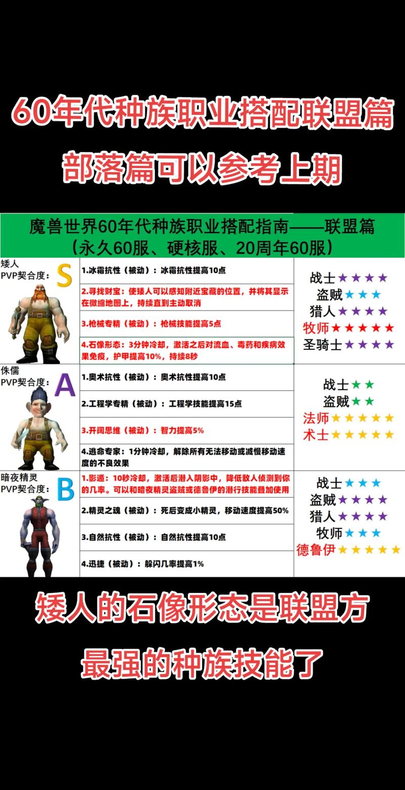 你还在玩旧版本?种族之王最新版本已上线