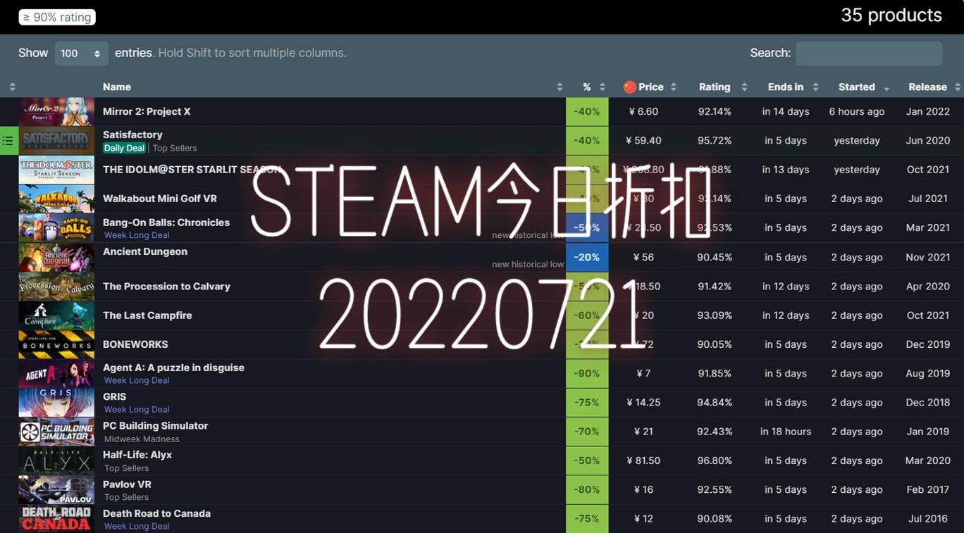 魔镜2在哪下载?正版Steam下载安装教程详解