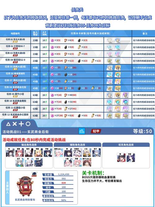 舒适咖啡馆+海阁游戏攻略：玩转模拟经营