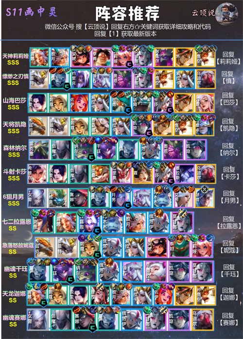 你玩过精灵谷杨过游戏吗?这款游戏究竟如何?