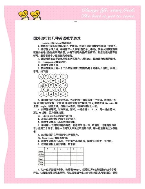 英语老师带你玩游戏:趣味教学法大揭秘