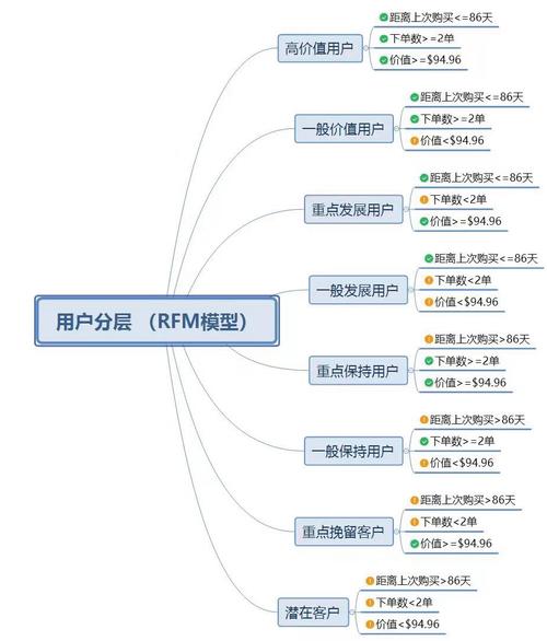 玩转奉献的困境:所有版本下载及游戏技巧汇总