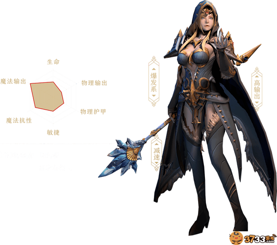 女祭司游戏更新地址一览！别错过最新内容