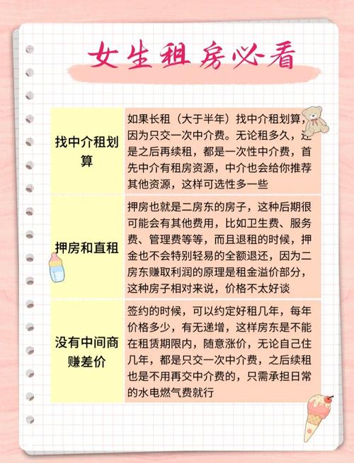 ROOM窥视女孩私生活：租房安全须知及防范措施