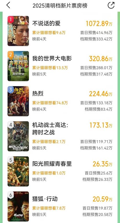 如何下载封神传骑？各个应用商店下载指南