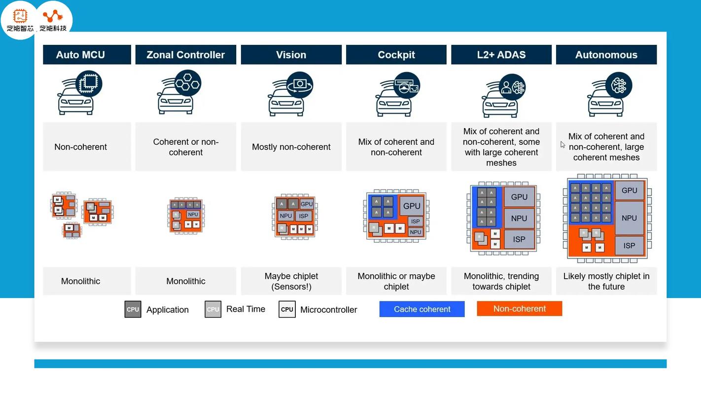 Socrates更新地址及下载方法详解，小白也能轻松上手！