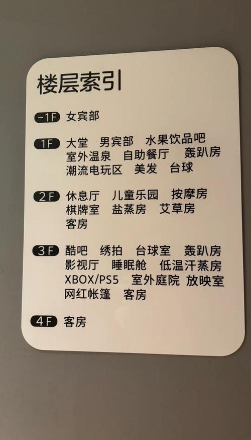想玩水疗中心游戏?这篇攻略教你快速上手