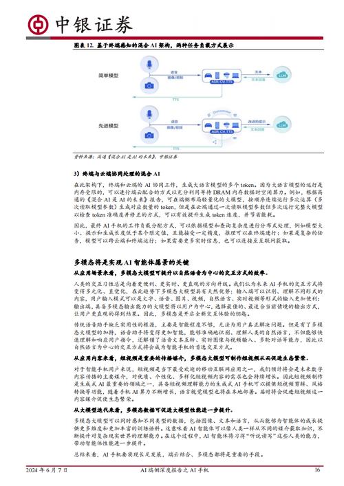 关键调查最新消息：GenAI应用投资增长背后的原因