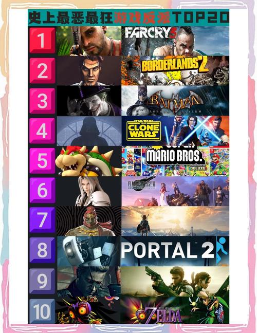 大反派绅士游戏合集:成为游戏中的终极反派!