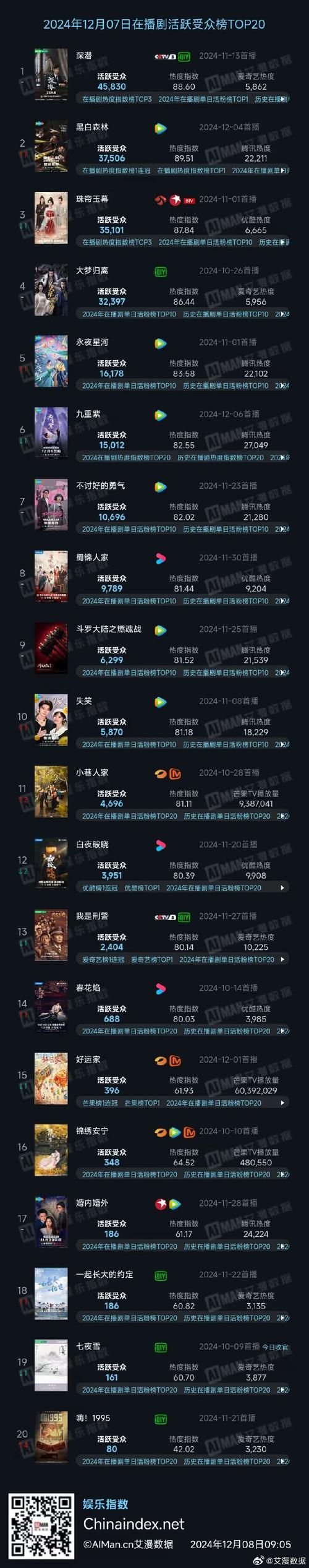 星光之欲安卓下载地址分享,手游下载方法大全