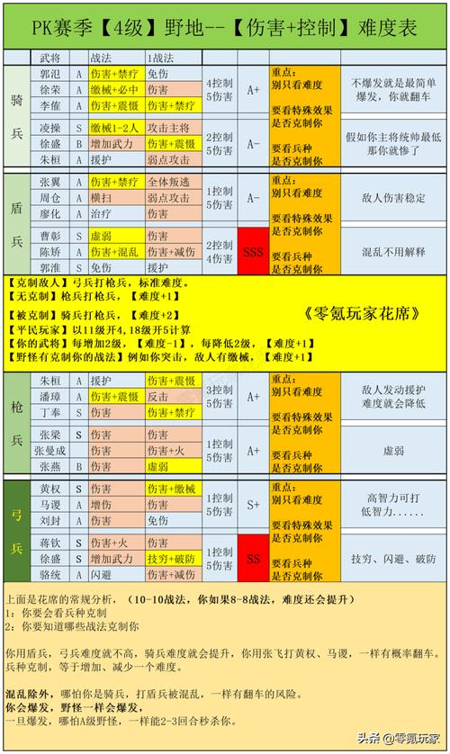 居家派对汉化版最新更新内容：版本更新及玩法攻略