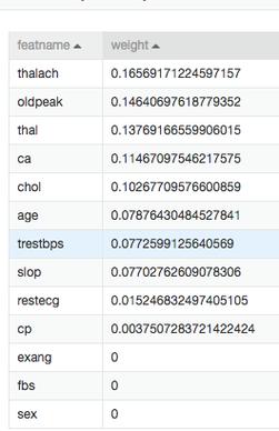 心脏问题安卓汉化版下载：玩转0.9最新版本