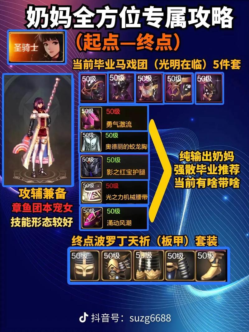 安卓地下城手游:快速赚钱还债的实用方法