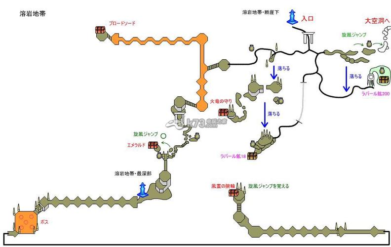 迷宫黑暗大洞与自由之街艾尔本:精翻绅士游戏体验详解