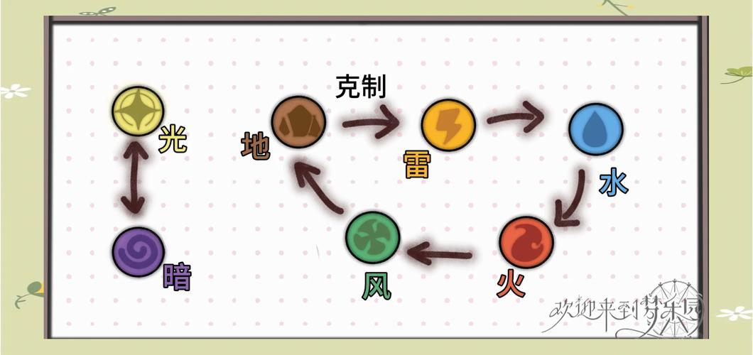 梦魔世界的迷惑人下载教程:简单几步就能玩!