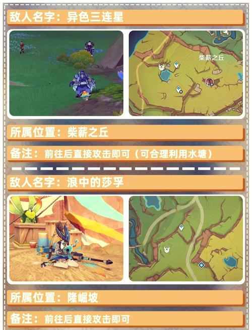 塔纳托斯版本大全:哪个版本最好玩?深度解析各种版本区别