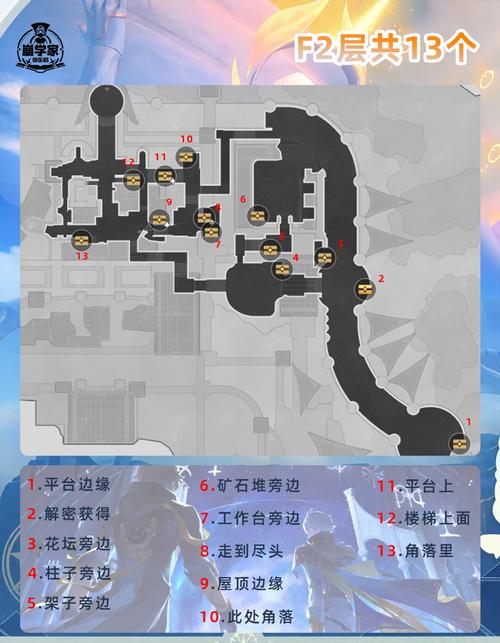 罗斯的生存游戏攻略怎么玩？掌握这些技巧新手也能通关！