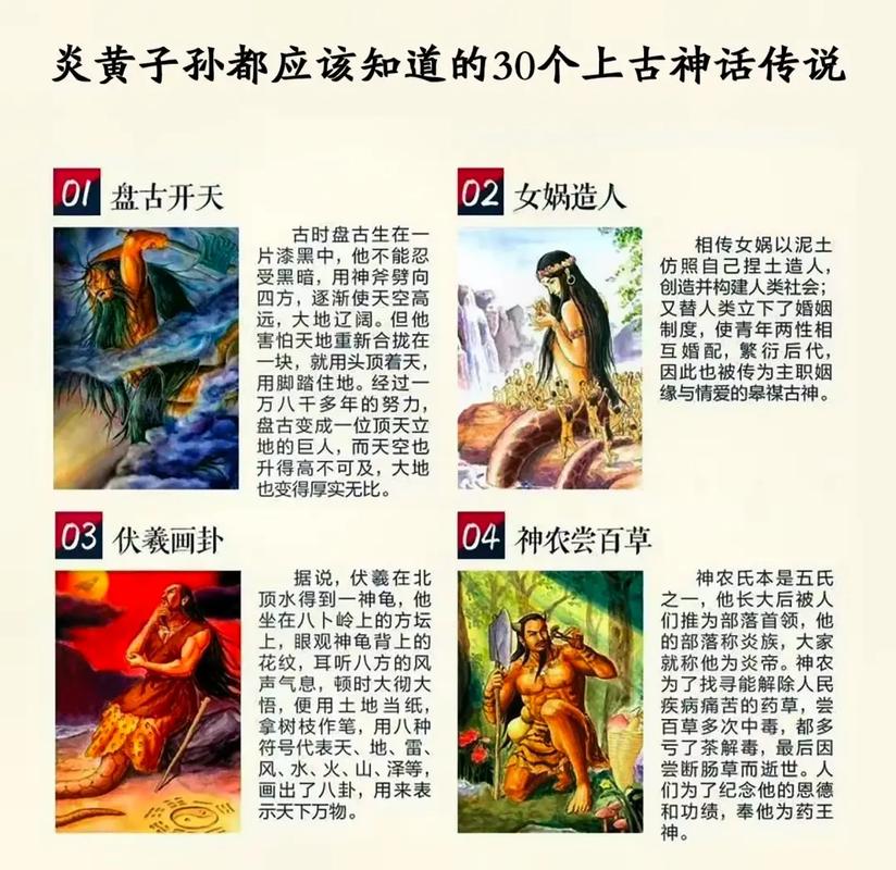 神话传记5版本大全有哪些？5个热门版本全面解析！