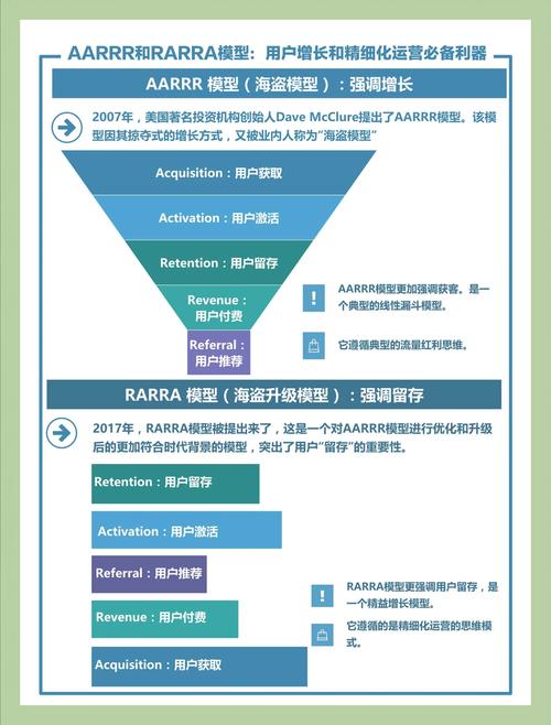 如何优化族长官网内容（实用技巧简单有效提升）