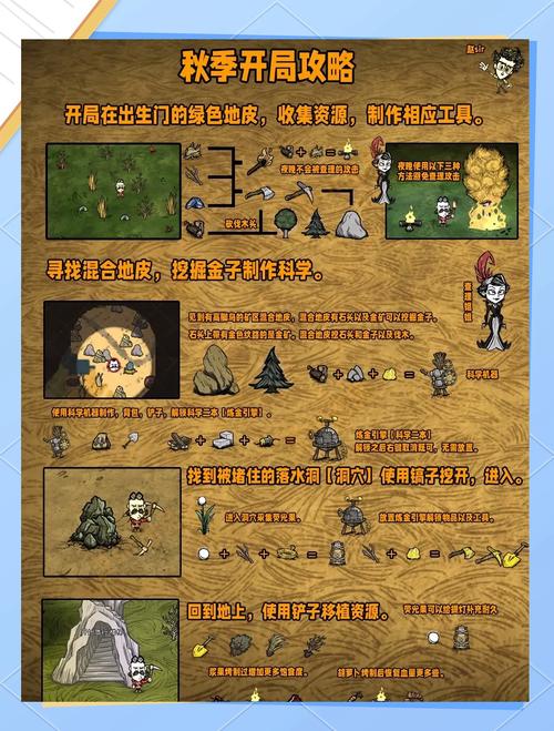 H版饥荒更新地址怎么找?手把手教你获取最新版本(简单三步搞定)