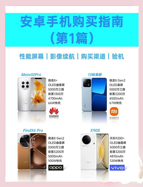 我该怎么选安卓新手避坑指南(掌握4点快速入门决策)