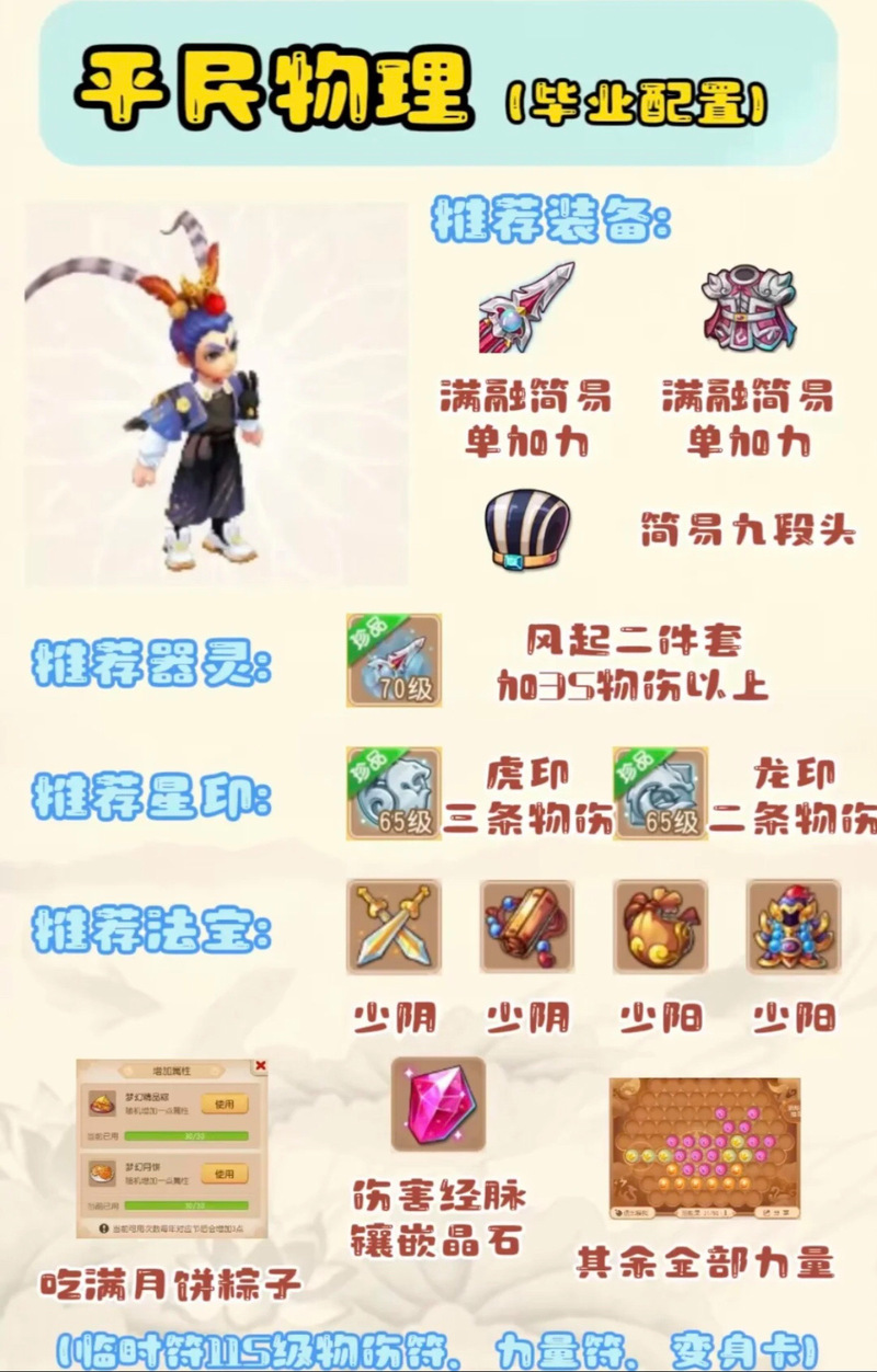 炼金幻想杨过游戏攻略大全？资深秘籍轻松通关