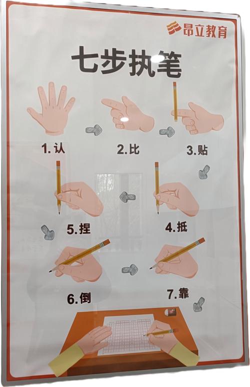 如何使用神奇铅笔见效?新手入门必学小技巧!