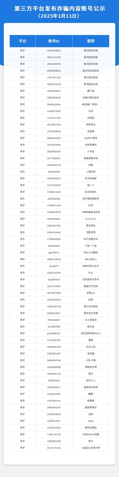 求个居家派对下载地址？官方正版链接马上获取！