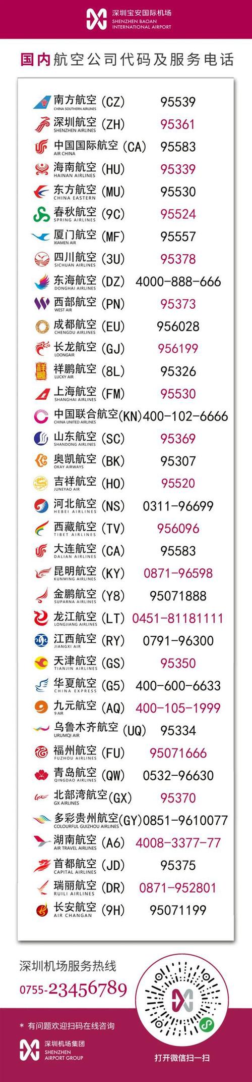 寻找航空公司最新地址的方法?试试这几个实用工具!