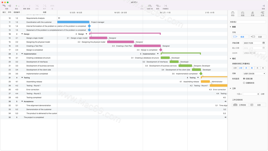 项目Project官网：Project软件功能详解及使用教程