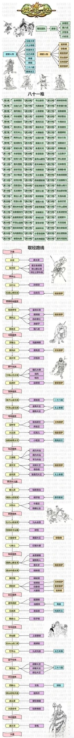 西诱记官网入口在哪里？三步教你快速进入官网
