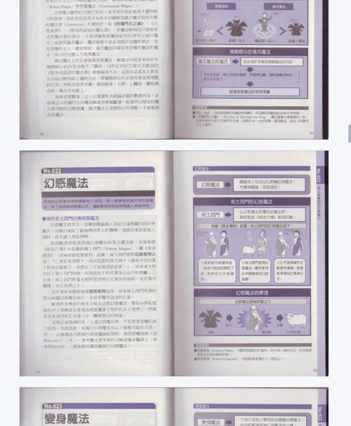 黑魔法最新技巧分享:效果惊人,小白也能轻松上手!