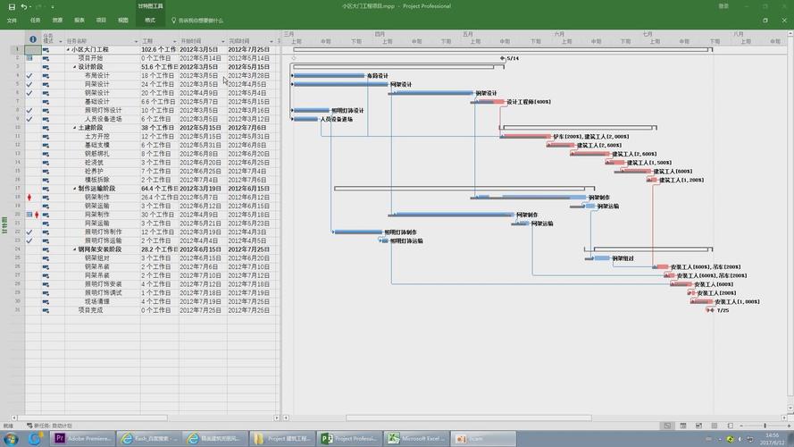 项目Project官网：Project软件功能详解及使用教程