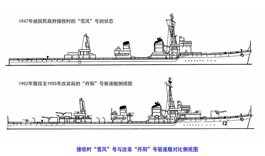 驱逐舰汉化版资源分享,高速下载链接在这里!