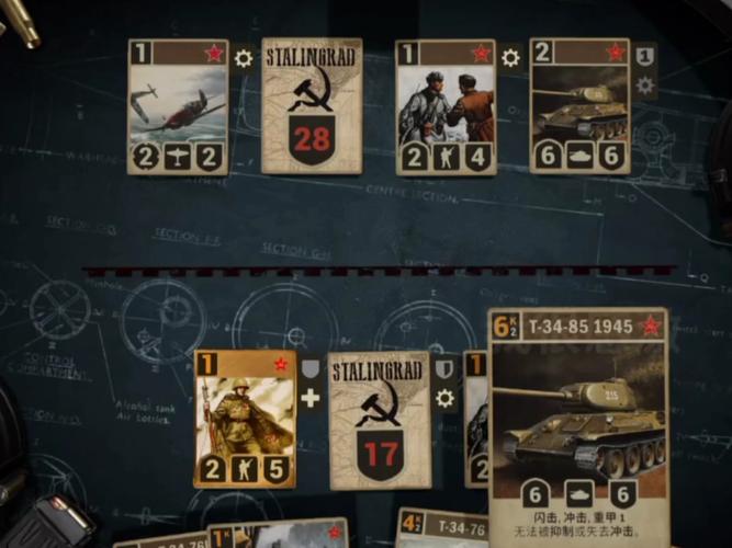 苏联往事游戏攻略有什么技巧?(资深玩家分享通关秘籍)