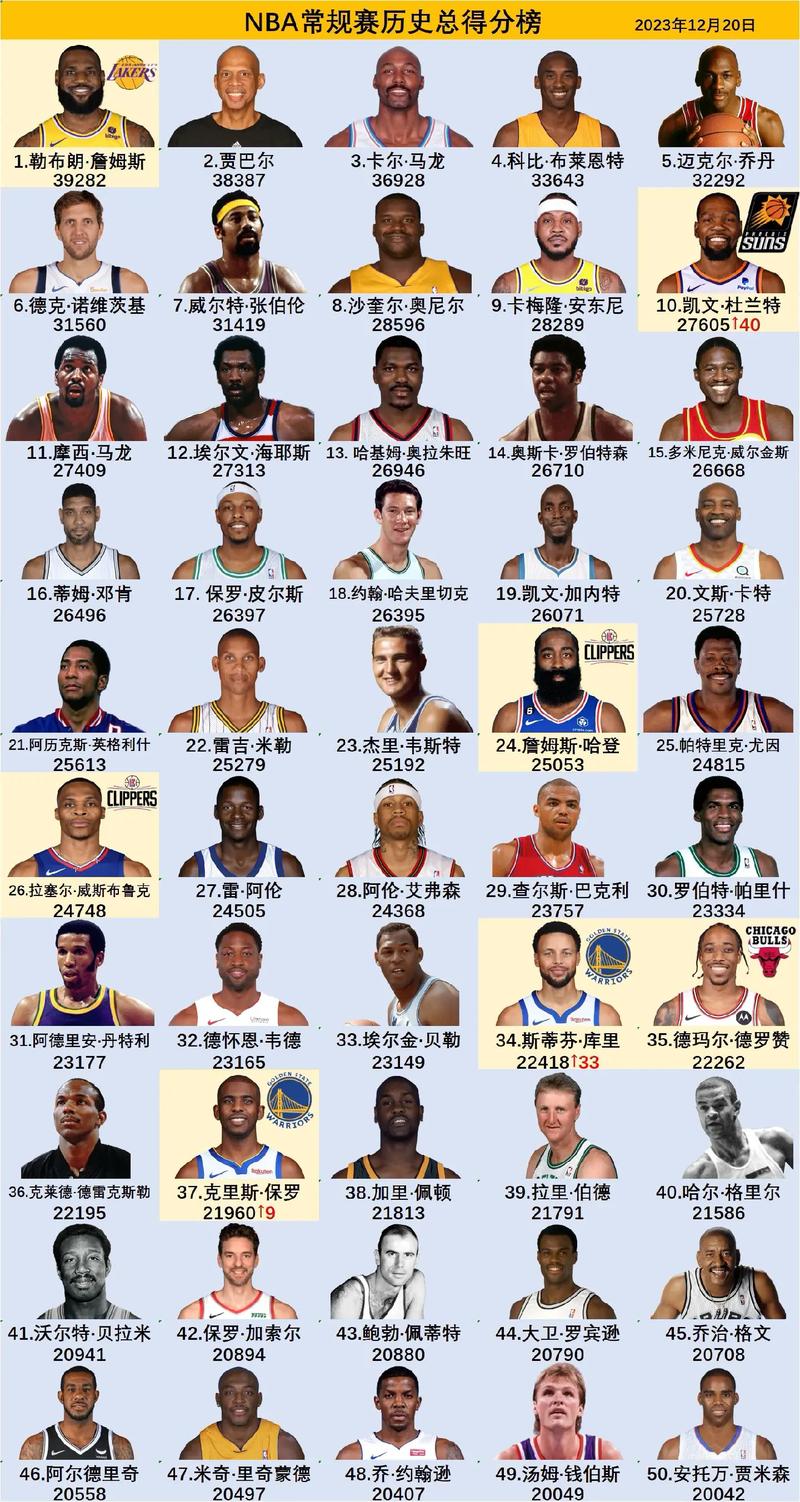 大学篮球巨星下载地址怎么找?实用教程带你快速获取!