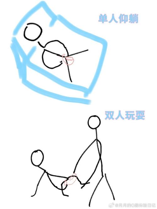 怎么玩MM的密友绅士游戏？新手上手攻略看这里。