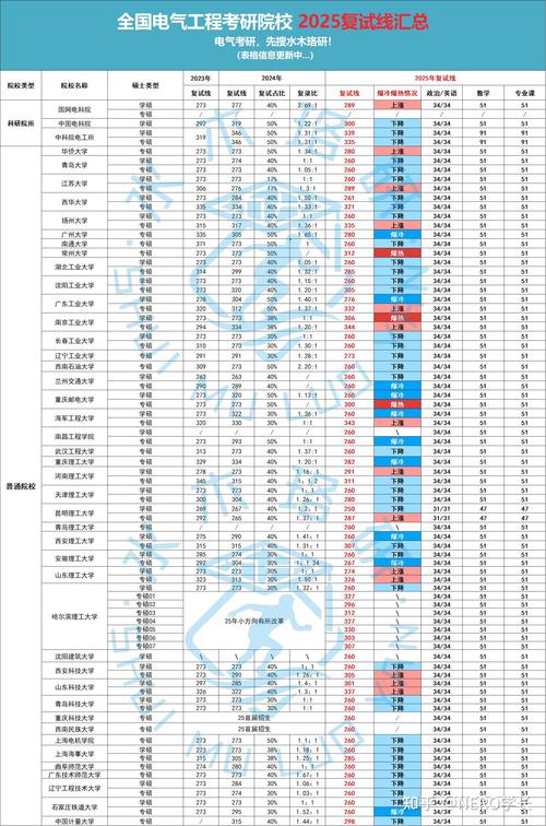 大学狂热最新版本更新了啥？新内容、优化和隐藏彩蛋揭秘！