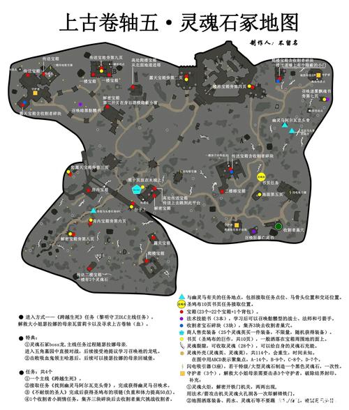 上古卷轴5最新攻略：新手入门必看，快速上手不迷路！