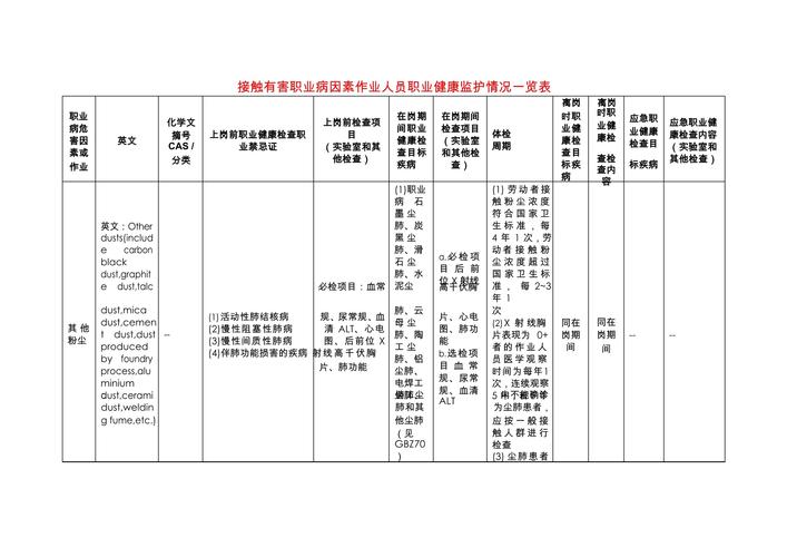 监护人版本大全有哪些？一文搞懂所有监护人类型
