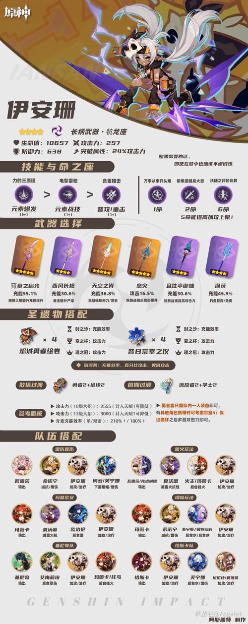 浅安安游戏攻略哪里找?五个常用平台推荐