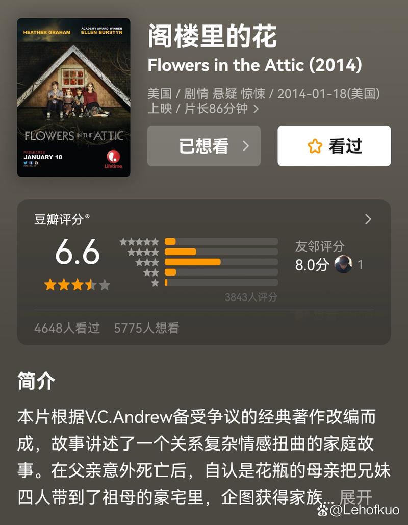 阁楼里的睡美人最新讲了什么？速看剧情解析与更新内容